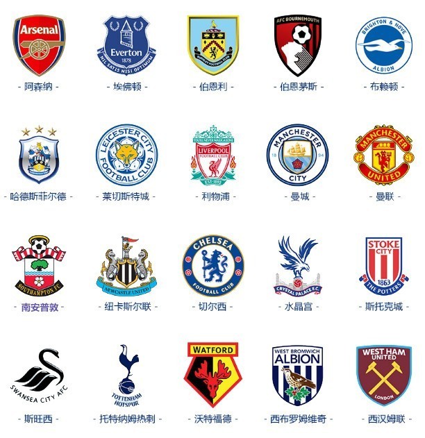 德媒：如果诺伊尔续约留队，拜仁希望明夏2000万欧出售努贝尔